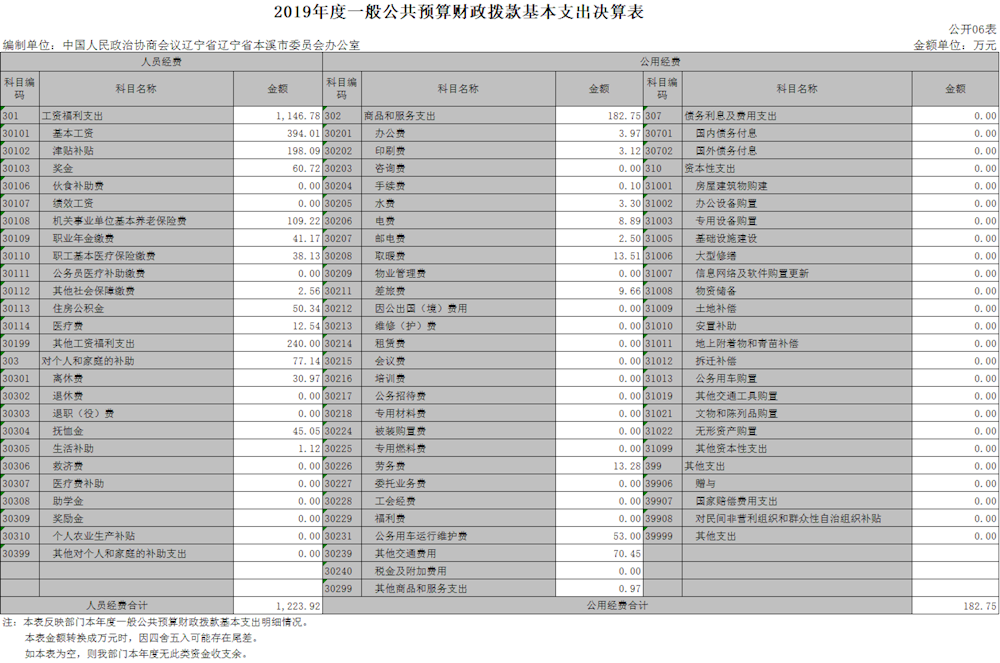 66ce77f6b39e499e9e932c7cc46df9e9.png