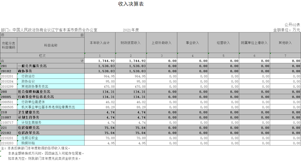 2f0052bef4564d7f88a1ff5b6366a542.png