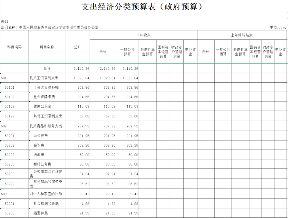 6e597f332072442bac1bfa91d9b66389.png