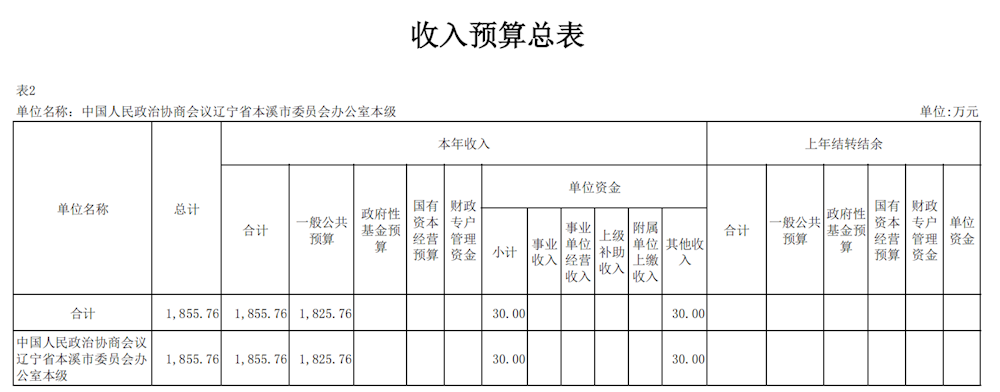 7408678de3304882a73569397dc48d77.png